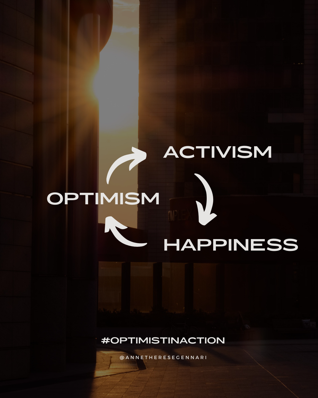 optimism activism happiness